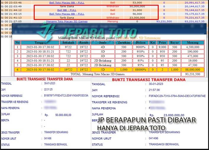 BUKTI JP MENANG TOTO MACAU 5D MEMBER JEPARATOTO