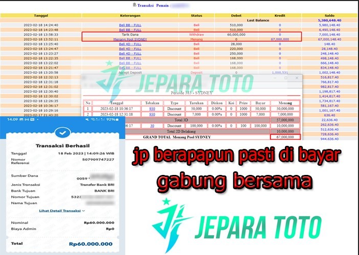 HASIL BUKTI JP TOGEL  PASARAN SYDNEY MEMBER JEPARATOTO