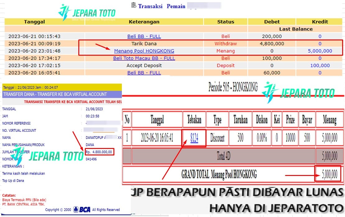 HASIL BUKTI JP TOGEL HONGKONG MEMBER JEPARATOTO