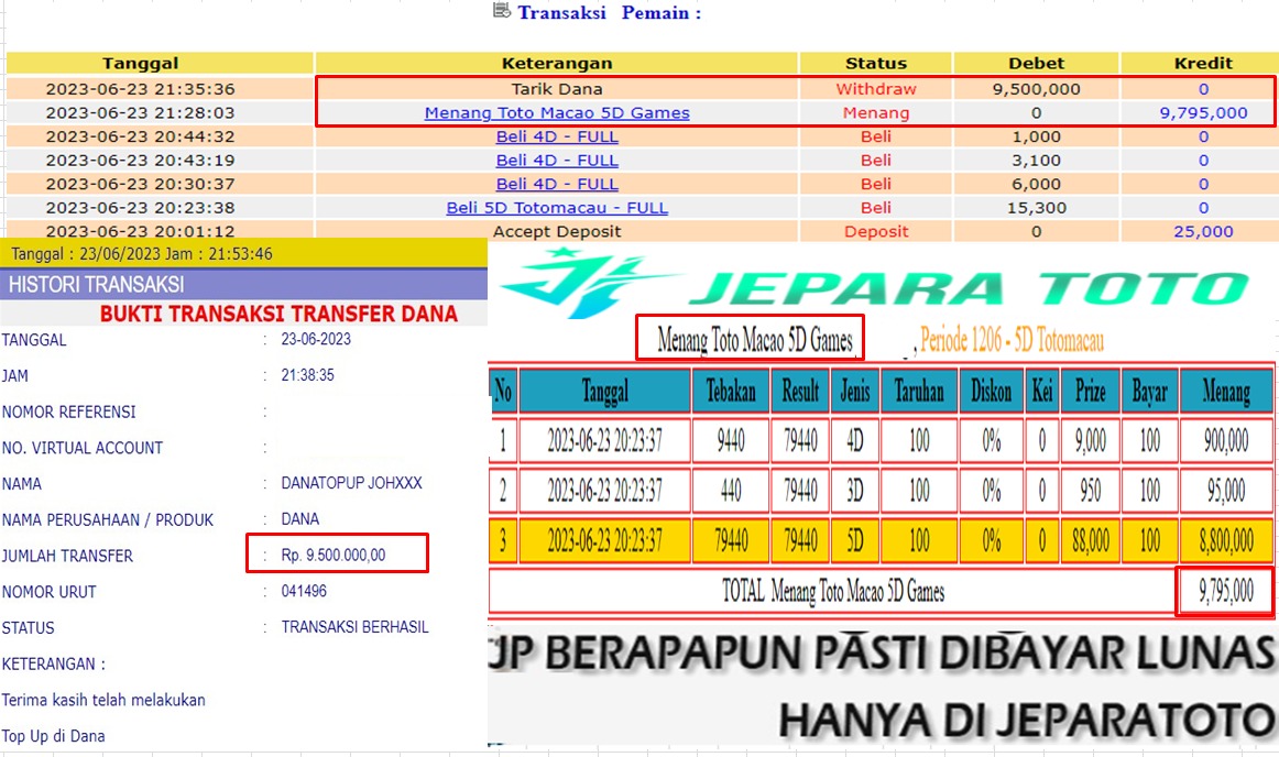 HASIL BUKTI JP TOGEL TOTO MACAU 5D MEMBER JEPARATOTO