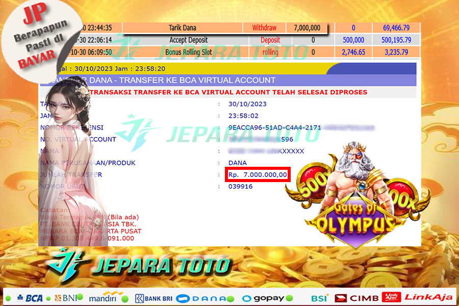 HASIL BUKTI JP SLOT GATES OF OLYMPUS MEMBER JEPARATOTO