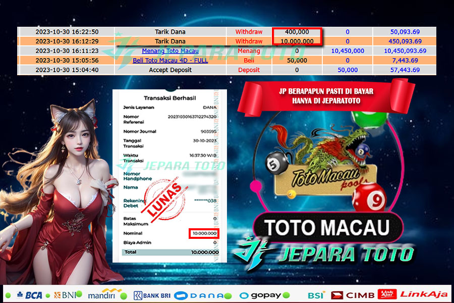 HASIL BUKTI JP TOGEL TOTO MACAU MEMBER JEPARATOTO