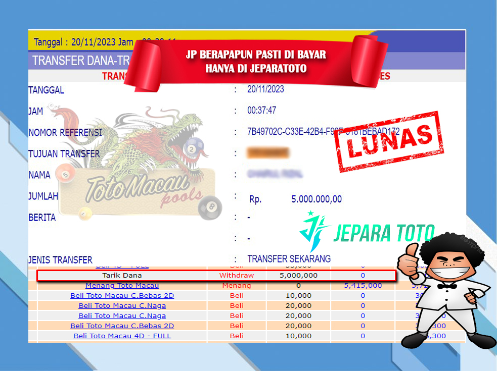 HASIL BUKTI JP TOGEL TOTOMACAU POOLS MEMBER JEPARATOTO