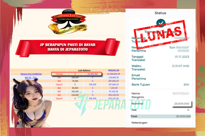 HASIL BUKTI JP TOGEL CAMBODIA MEMBER JEPARATOTO