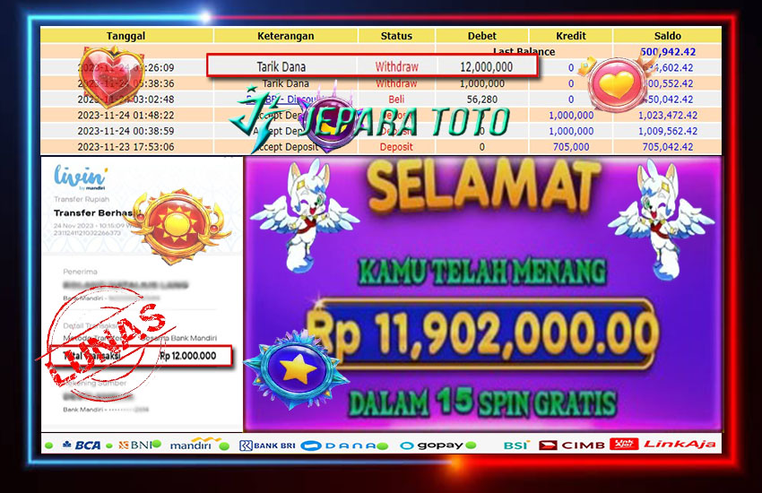 HASIL BUKTI JP SLOT STAR LIGHT PRINCESS MEMBER JEPARATOTO