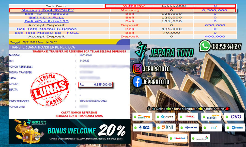 HASIL BUKTI JP TOGEL SDYNEY POOLS MEMBER JEPARATOTO