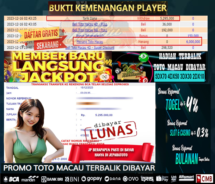 HASIL BUKTI JP TOGEL TOTOMACAU POOLS MEMBER JEPARATOTO