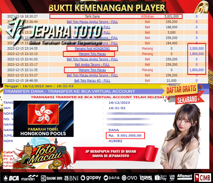 HASIL BUKTI JP TOGEL TTM &  HONGKONG POOLS MEMBER JEPARATOTO