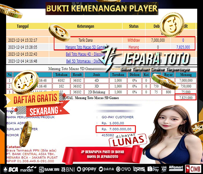 HASIL BUKTI JP TOGEL TOTOMACAU 5D POOLS MEMBER JEPARATOTO