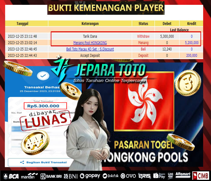 HASIL BUKTI JP TOGEL HONGKONG POOLS MEMBER JEPARATOTO