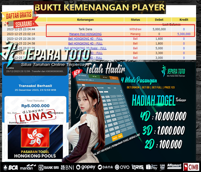 HASIL BUKTI JP TOGEL HONGKONG POOLS MEMBER JEPARATOTO