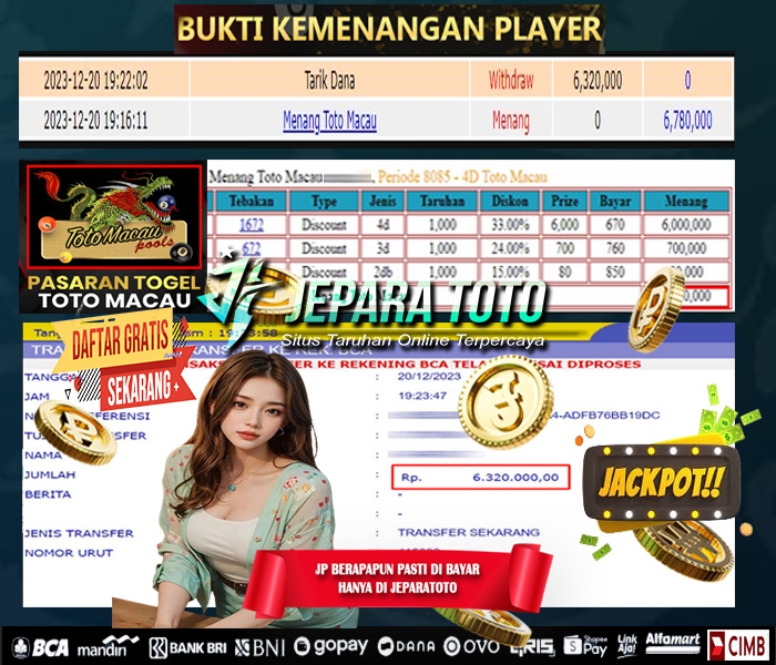 HASIL BUKTI JP TOGEL TOTOMACAU POOLS MEMBER JEPARATOTO