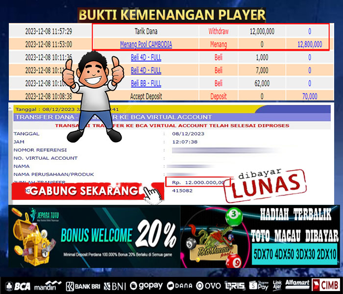 HASIL BUKTI JP TOGEL CAMBODIA POOLS MEMBER JEPARATOTO