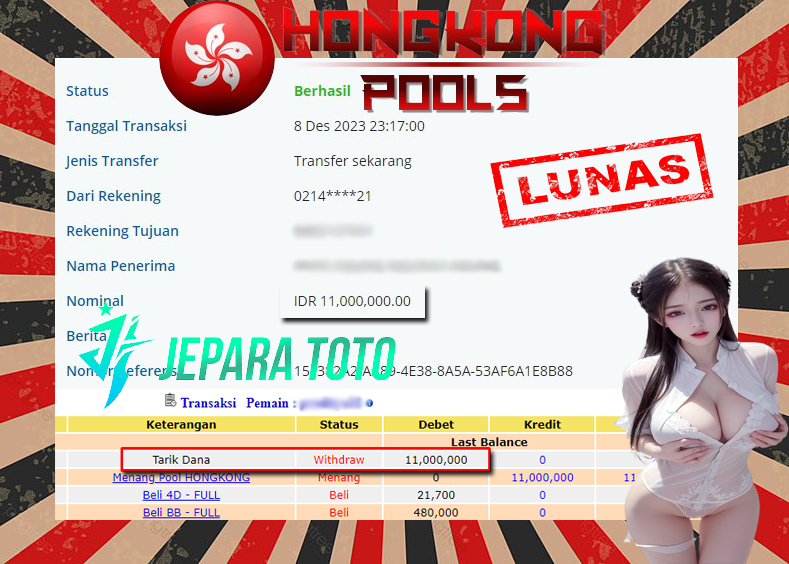 HASIL BUKTI JP TOGEL HONGKONG POOLS MEMBER JEPARATOTO