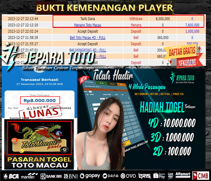 HASIL BUKTI JP TOGEL TOTOMACAU POOLS MEMBER JEPARATOTO