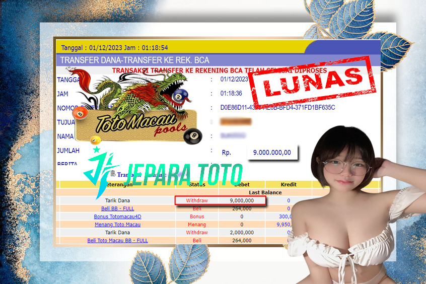 HASIL BUKTI JP TOGEL TOTOMACAU 4D POOLS MEMBER JEPARATOTO