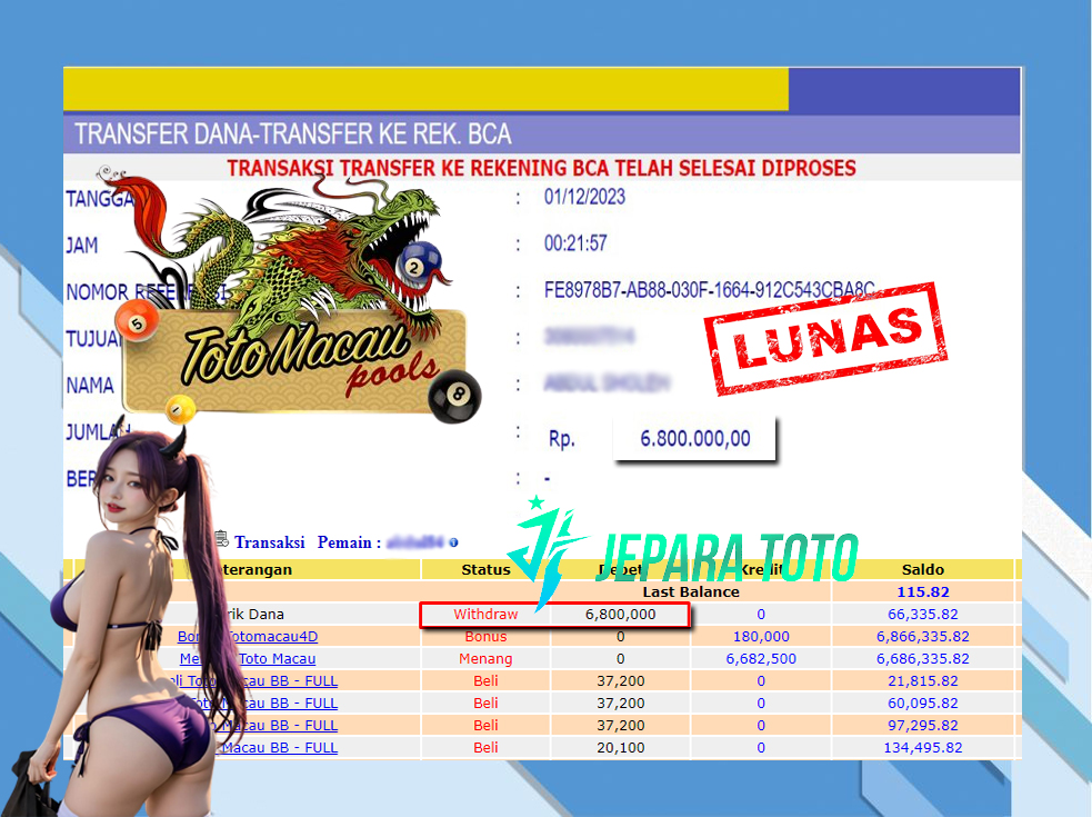 HASIL BUKTI JP TOGEL TOTOMACAU 4D POOLS MEMBER JEPARATOTO