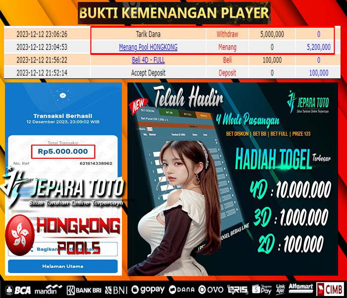 HASIL BUKTI JP TOGEL HONGKONG POOLS MEMBER JEPARATOTO