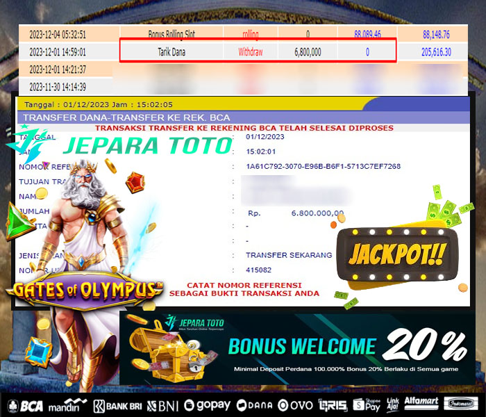 HASIL BUKTI JP SLOT GATES OF OLYMPUS MEMBER JEPARATOTO