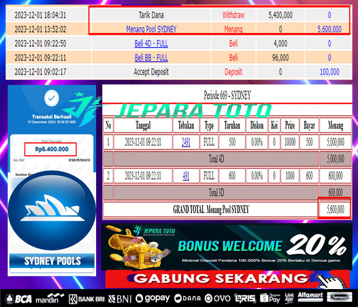 HASIL BUKTI JP TOGEL SDYNEY POOLS MEMBER JEPARATOTO