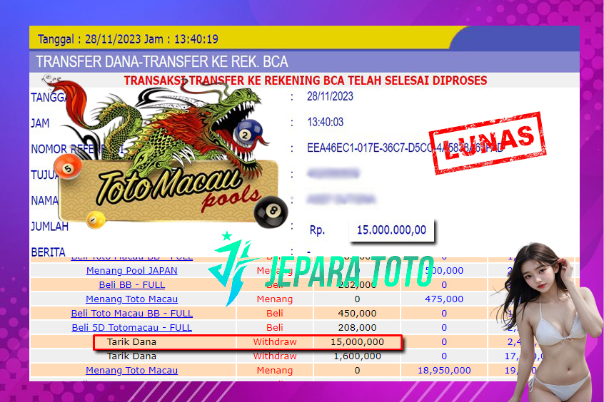 HASIL BUKTI JP TOGEL TOTOMACAU 4D POOLS MEMBER JEPARATOTO