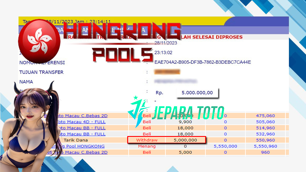 HASIL BUKTI JP TOGEL HONGKONG POOLS MEMBER JEPARATOTO