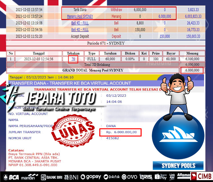 HASIL BUKTI JP TOGEL SDYNEY POOLS MEMBER JEPARATOTO