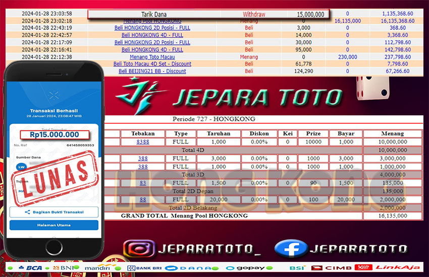 HASIL BUKTI JP TOGEL HONGKONG POOLS MEMBER JEPARATOTO