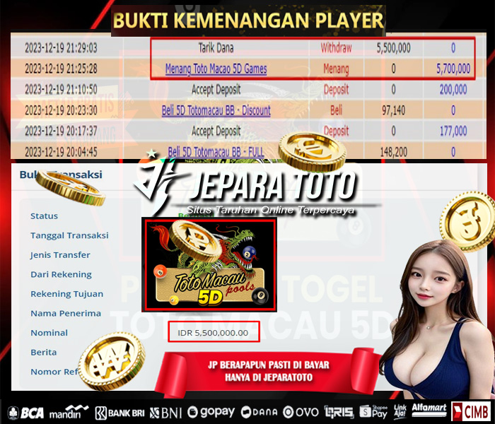 HASIL BUKTI JP TOGEL TOTOMACAU 5D POOLS MEMBER JEPARATOTO