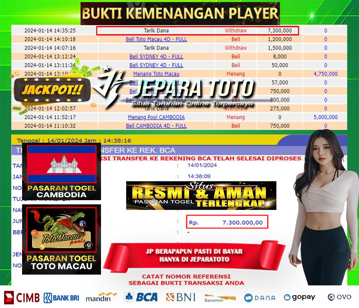 HASIL BUKTI JP TOGEL TOTOMACAU & CAMBODIA POOLS MEMBER JEPARATOTO