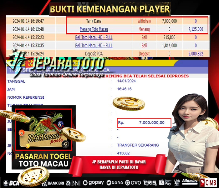 HASIL BUKTI JP TOGEL TOTOMACAU POOLS MEMBER JEPARATOTO