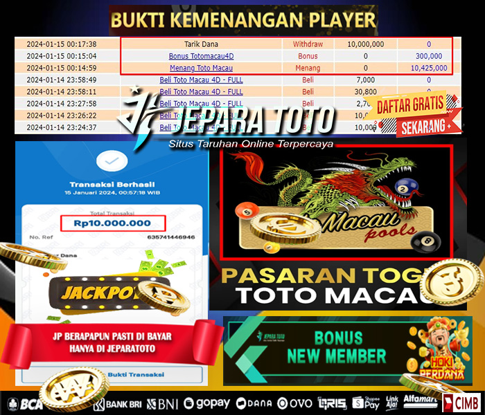 HASIL BUKTI JP TOGEL TOTOMACAU POOLS MEMBER JEPARATOTO