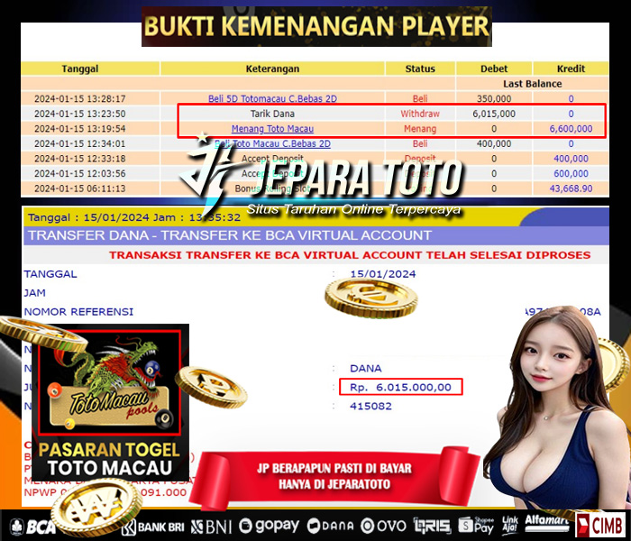 HASIL BUKTI JP TOGEL TOTOMACAU POOLS MEMBER JEPARATOTO