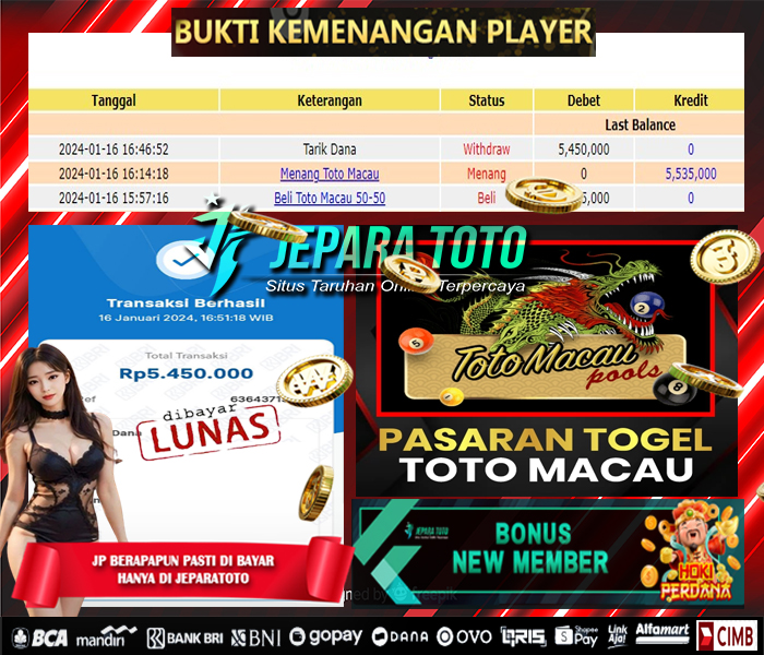 HASIL BUKTI JP TOGEL TOTOMACAU POOLS MEMBER JEPARATOTO