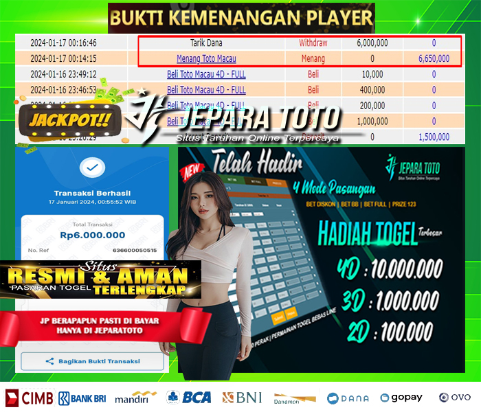 HASIL BUKTI JP TOGEL TOTOMACAU POOLS MEMBER JEPARATOTO