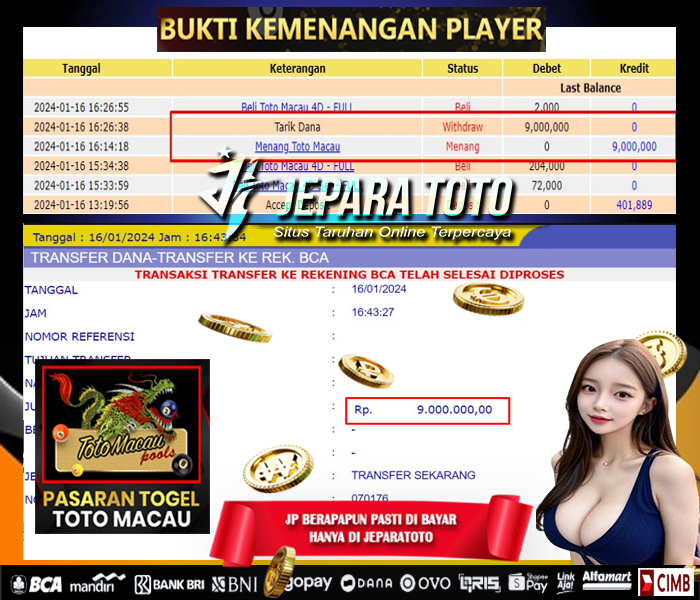 HASIL BUKTI JP TOGEL TOTOMACAU POOLS MEMBER JEPARATOTO