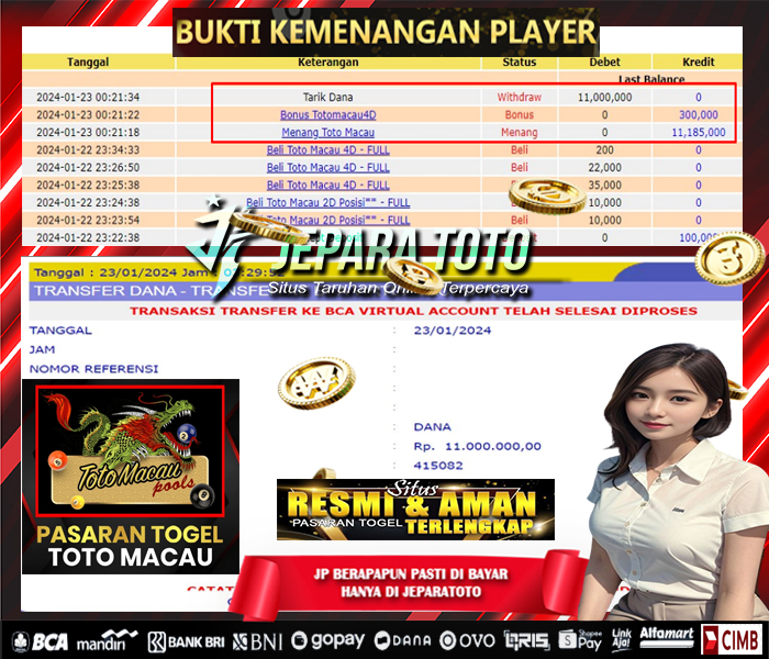 HASIL BUKTI JP TOGEL TOTOMACAU POOLS MEMBER JEPARATOTO