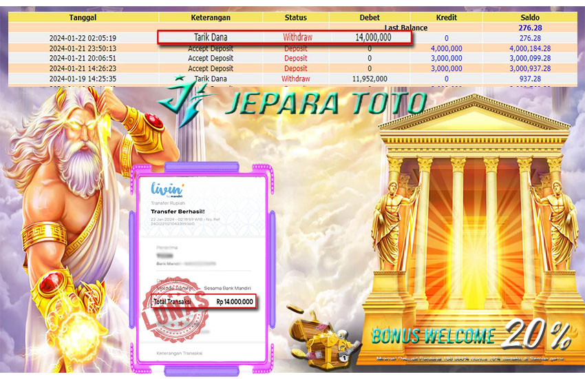 HASIL BUKTI JP SLOT GATES OF OLMPUS MEMBER JEPARATOTO