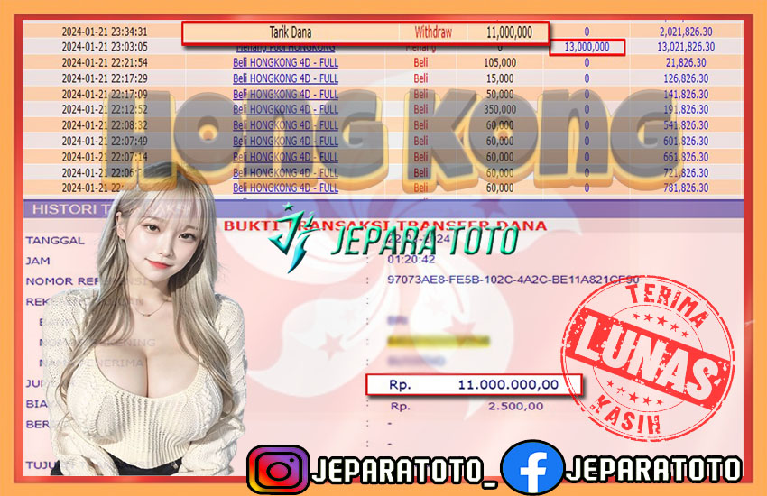 HASIL BUKTI JP TOGEL HONGKONG POOLS MEMBER JEPARATOTO