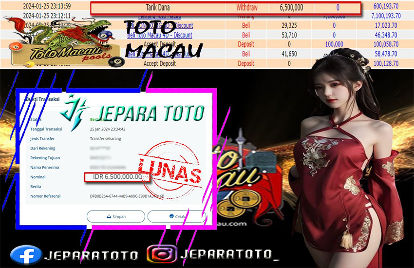 HASIL BUKTI JP TOGEL TOTOMACAU POOLS MEMBER JEPARATOTO