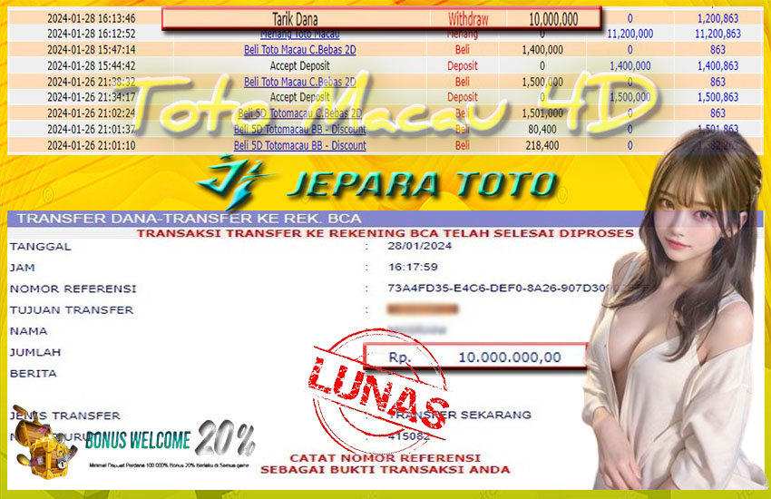 HASIL BUKTI JP TOGEL TOTOMACAU POOLS MEMBER JEPARATOTO