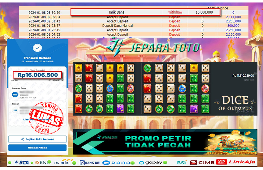 HASIL BUKTI JP SLOT GATES OF OLMPUS DICE MEMBER JEPARATOTO