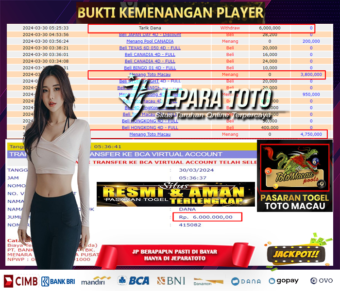 BUKTI KEMENANGAN TOGEL TOTOMACAU POOLS MEMBER JEPARATOTO