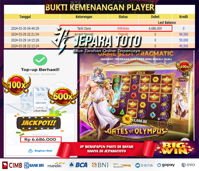 BUKTI KEMENANGAN SLOT GATES OF OLYMPUS MEMBER JEPARATOTO