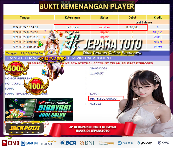 BUKTI KEMENANGAN SLOT GATES OF OLYMPUS MEMBER JEPARATOTO