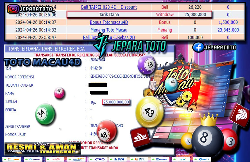 BUKTI KEMENANGAN TOGEL TOTO MACAU POOLS MEMBER JEPARATOTO