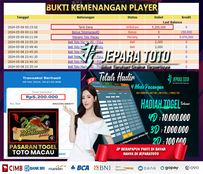 BUKTI KEMENANGAN TOGEL TOTOMACAU MEMBER JEPARATOTO