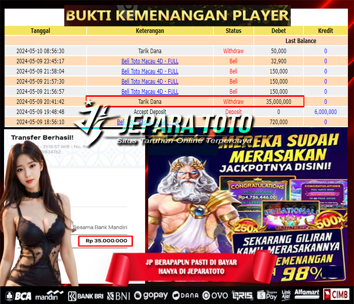 BUKTI KEMENANGAN SLOT GATES OF OLYMPUS MEMBER JEPARATOTO