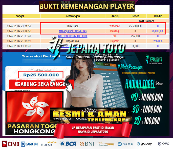 BUKTI KEMENANGAN TOGEL HONGKONG POOLS MEMBER JEPARATOTO