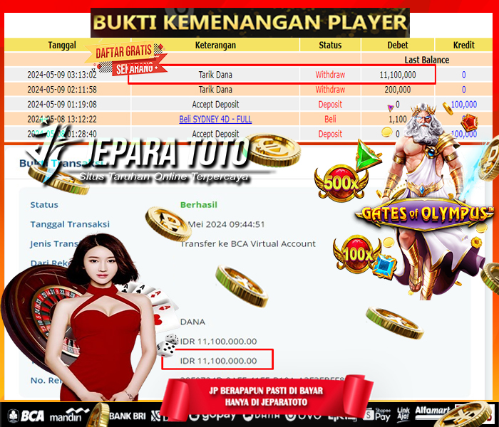 BUKTI KEMENANGAN SLOT GATES OF OLYMPUS MEMBER JEPARATOTO